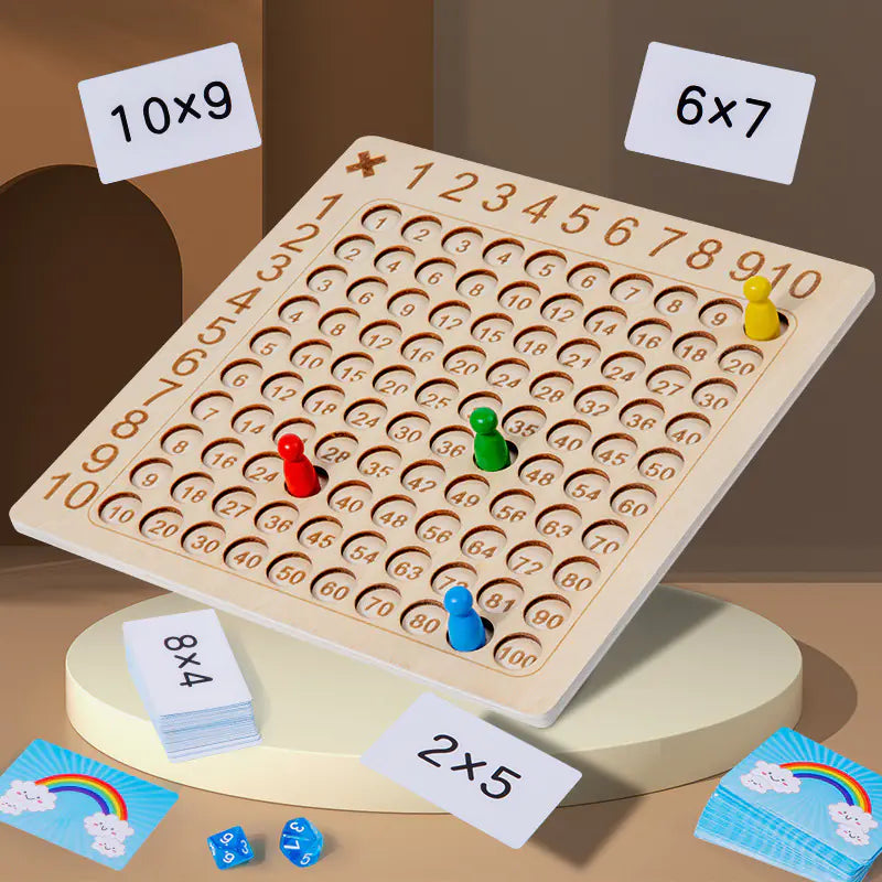 99 Multiplication Table for Kids Educational Tool - SafeBabyKinder