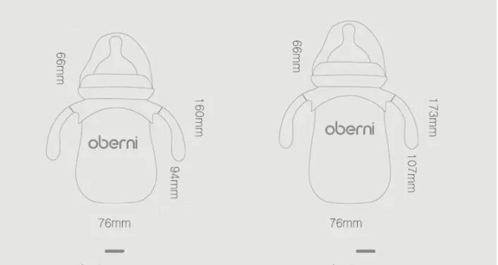 WideCaliber Anti-Colic Baby Bottle: The Ultimate Anti-Fall Solution! - SafeBabyKinder