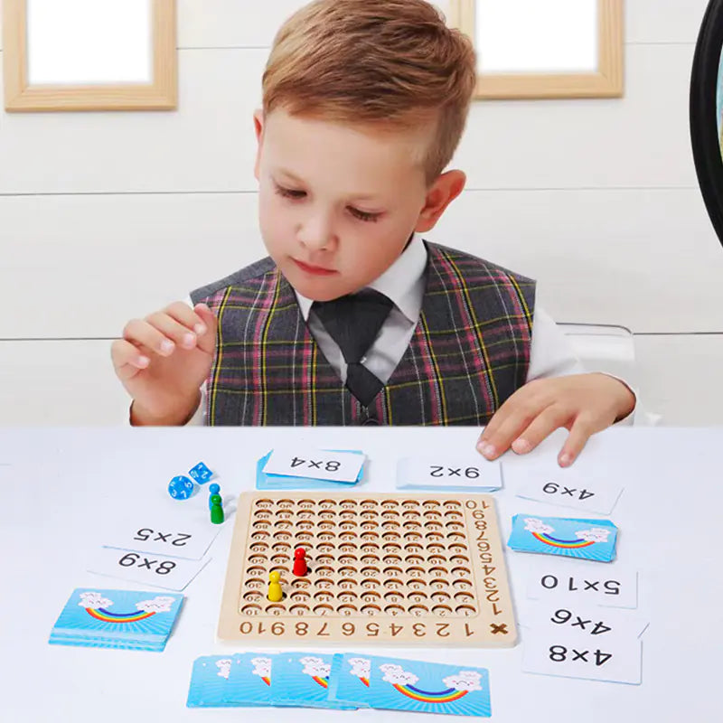99 Multiplication Table for Kids Educational Tool - SafeBabyKinder