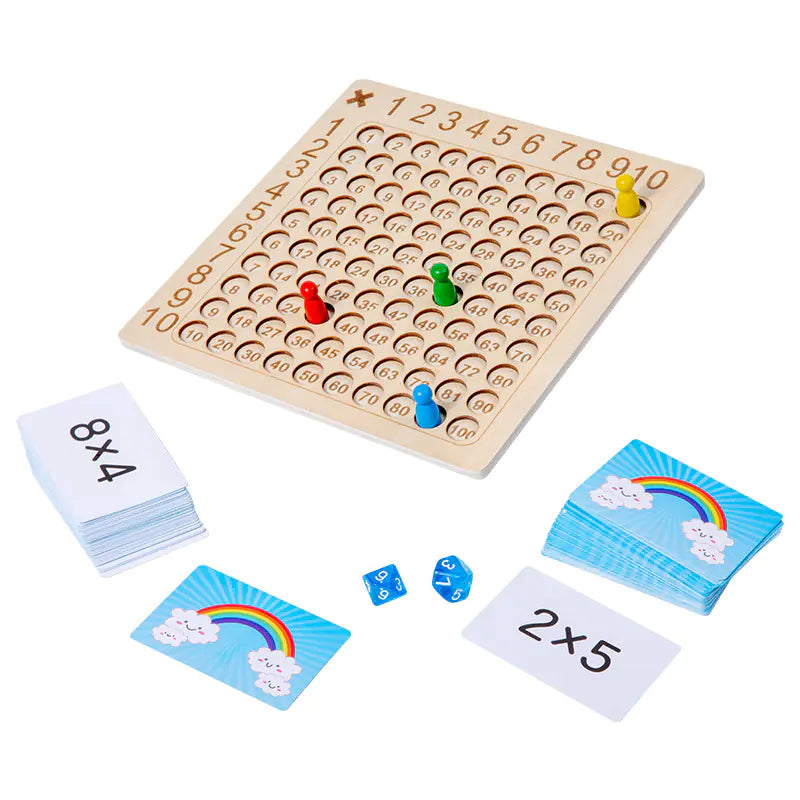 99 Multiplication Table for Kids Educational Tool - SafeBabyKinder