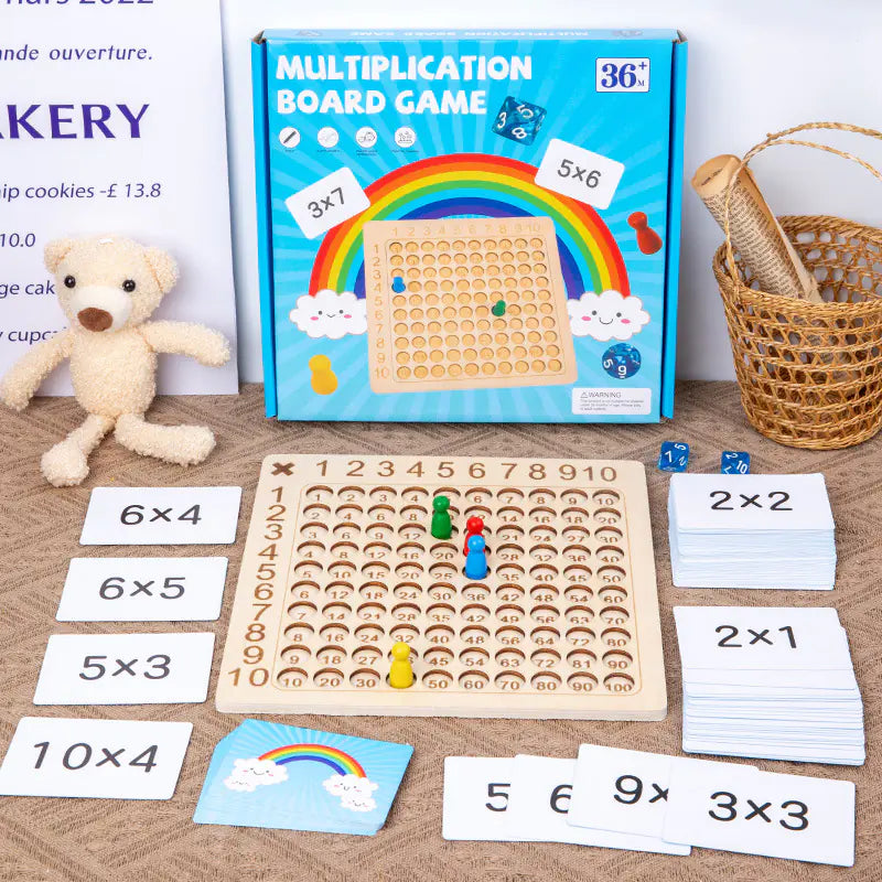 99 Multiplication Table for Kids Educational Tool - SafeBabyKinder