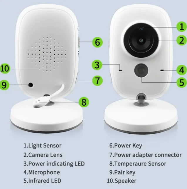 3.2 Inch Digital Baby Care Device - SafeBabyKinder