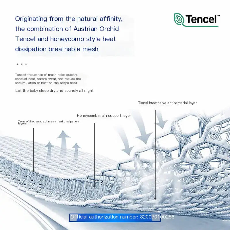 Formkissen für Säuglinge 0-12 Monate - Anti-Flat Head Kissen - SafeBabyKinder