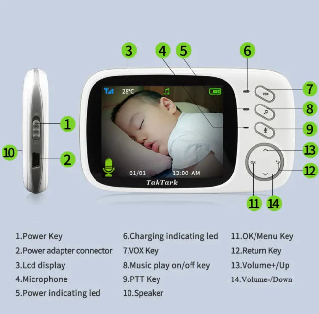3.2 Inch Digital Baby Care Device - SafeBabyKinder