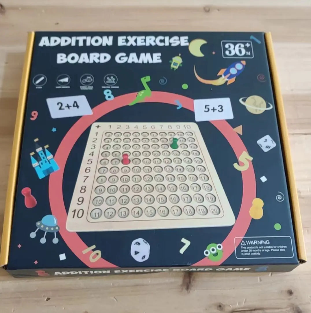 99 Multiplication Table for Kids Educational Tool - SafeBabyKinder