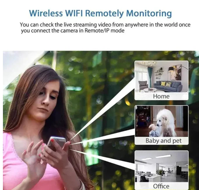 Baby Monitors Indoor Security Cameras - SafeBabyKinder