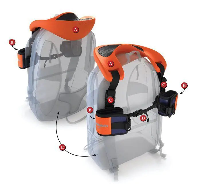 Baby Saddle Shoulder Carrier for Outdoor Hiking - SafeBabyKinder